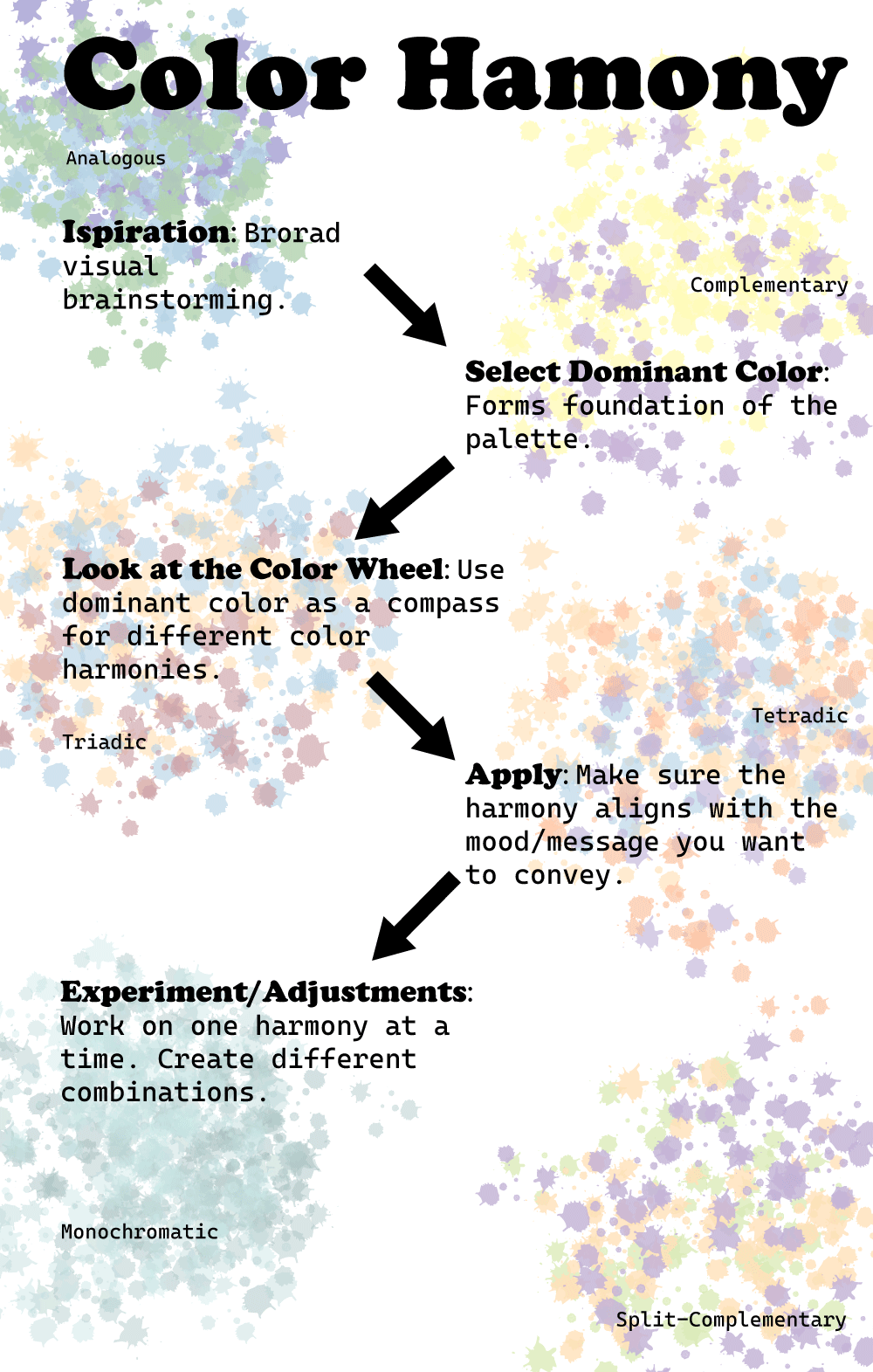 Color Harmony Infograhic Version 2