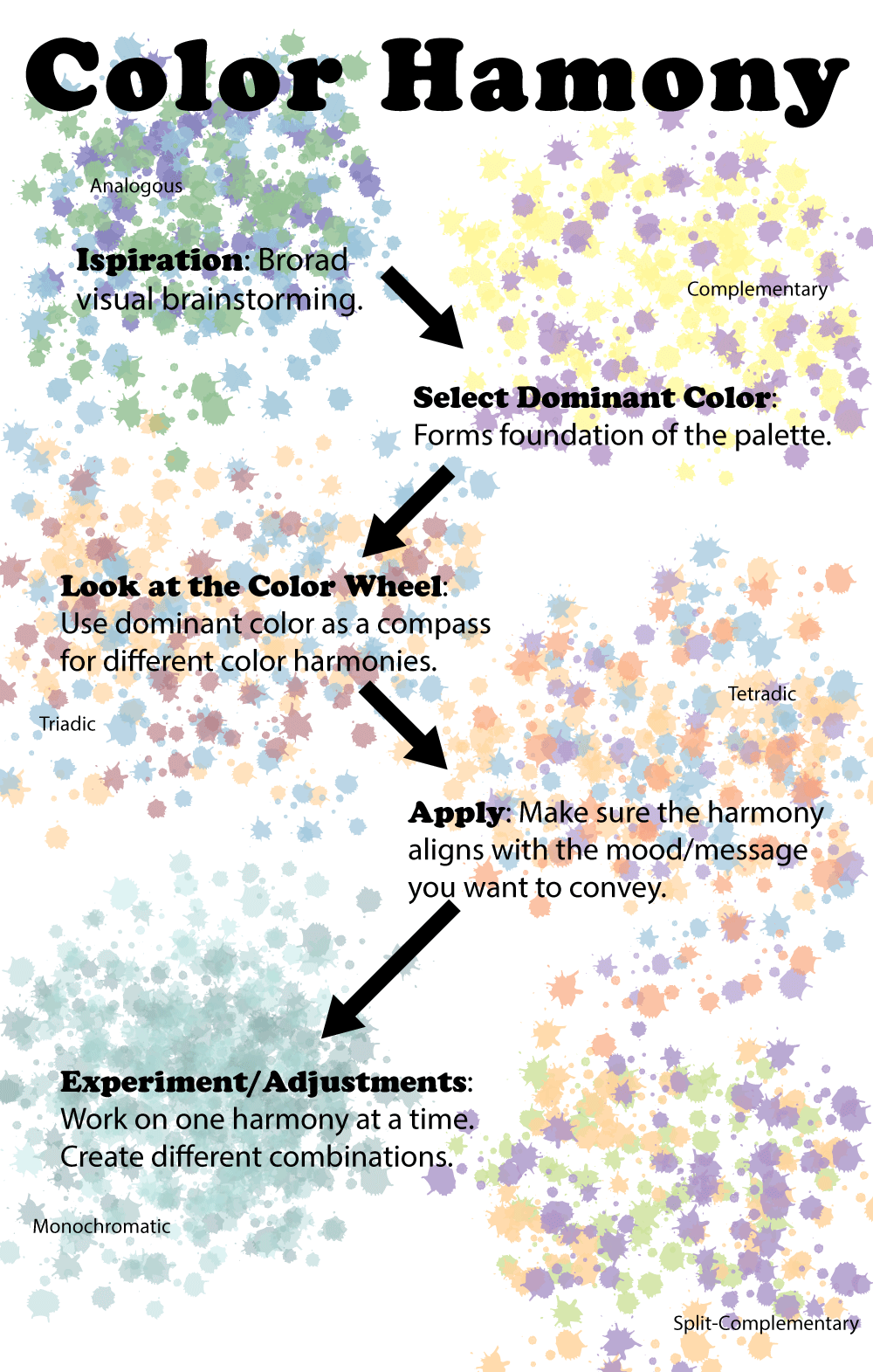 Color Harmony Infograhic Version 1